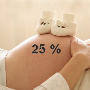 INESS na DNES #47: Igor Matovič – záchranca rodín s 25% DPH?