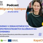 Podcast Migračný kompas: Cudzinci v zdravotníckych a opatrovateľských službách na Slovensku episode thumbnail
