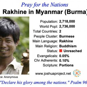 modlitby za NZES – Rakhine Myanmarsku
