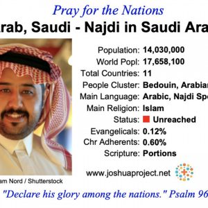 modlitby za NZES – Najdi Arabi v Saudskej Arábii