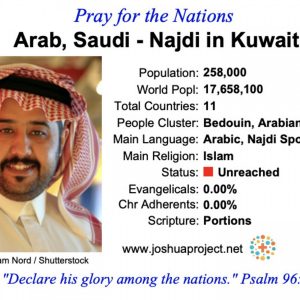 modlitby za NZES – Najdi Arabi v Kuvajte