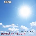 Motorové myši 67 – 2016-04-07 Ako k nám prišlo slniečko… episode thumbnail