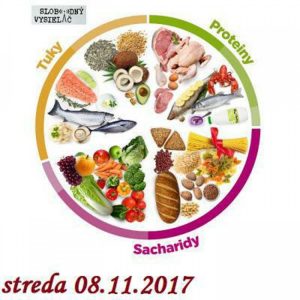 Verejné tajomstvá 146 – 2017-11-08 Zdravá strava 44/2017