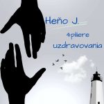 4 piliere Uzdravovania (12.3.2025 Heno) episode thumbnail