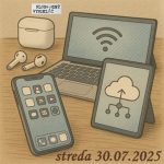 Cesta vzostupu 170 – 2025-07-30 „Súčasné technológie“ episode thumbnail