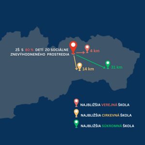 INESS do UCHA #80: Drucker zavádza alebo je zavádzaný: ako naozaj pomôcť deťom zo znevýhodneného prostredia?